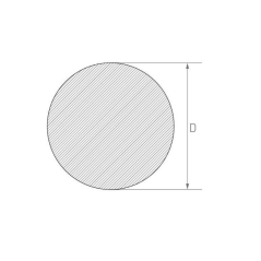 Magnesium Staaf van 1mm tot 400mm az31b legering UNS M11311 Rondstaaf