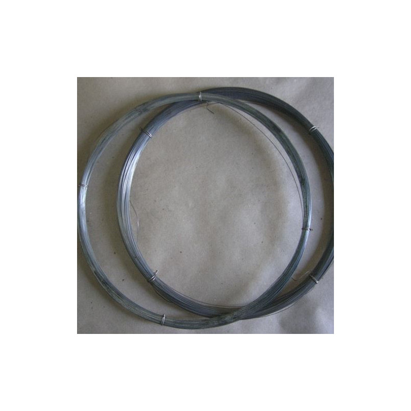 Hafnium draad 99,0% Ø0,8-2,4mm Element 72 zuiver metaal
